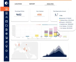 Accurately-Reported-KPI