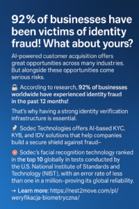 Sodec KYC IDV KYB